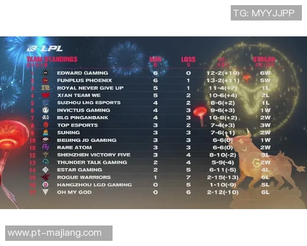 赛后复盘V5与IG对决的战术分析与思考