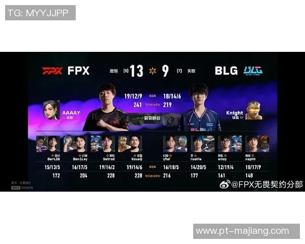 2026电竞新闻深入分析FPX战队的防反策略与战术执行细节